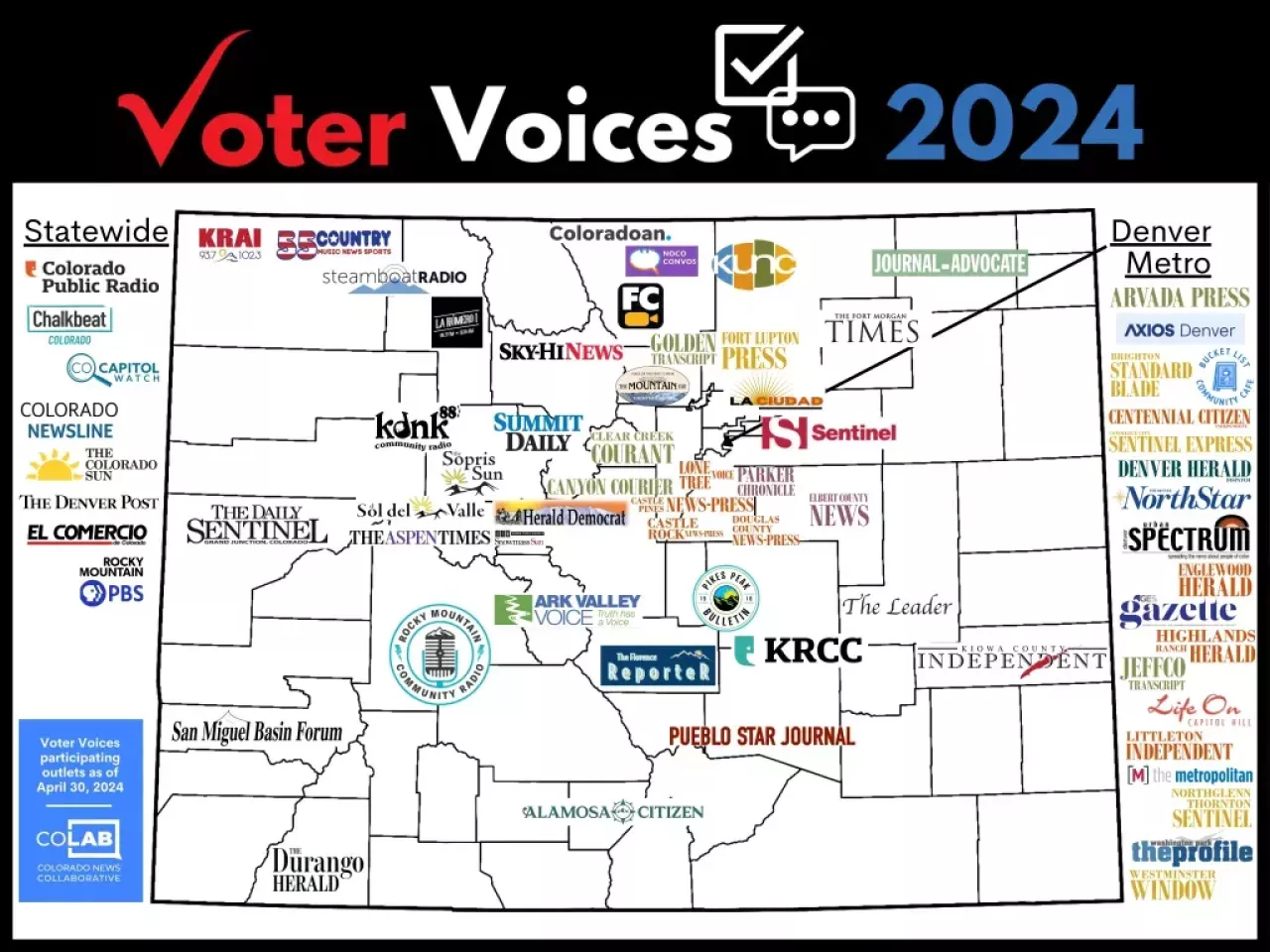 Map of Colorado counties and news outlets for Voters Voices 2024.