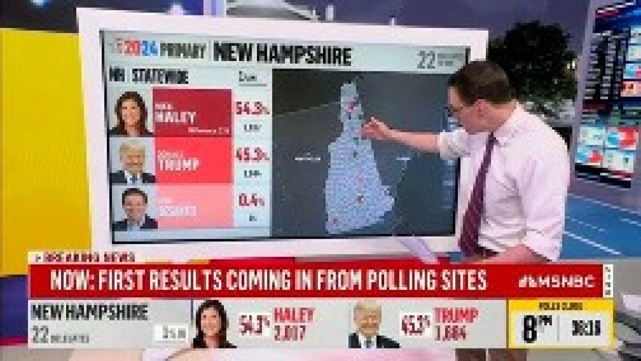 Telestrator Steve Kornacki on MSNBC